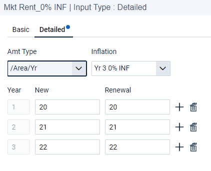 Tips_Mkt Rent No Inflation Yr 3.PNG