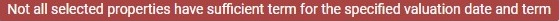 UWB-Selected-Properties-Term-Warning.jpg