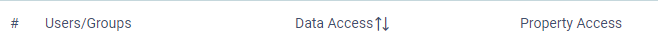 Folder_FSet_Permission Headers.PNG