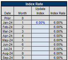 Debt Inputs-IndexRate.jpg