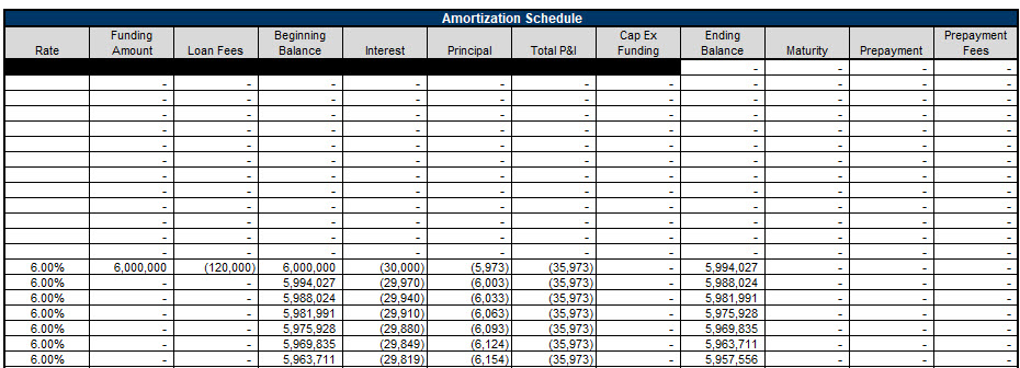 Debt Inputs Ex 2-Refi Amort.jpg