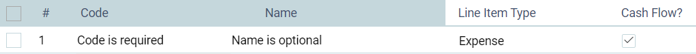 Line Items_Column Headers.PNG