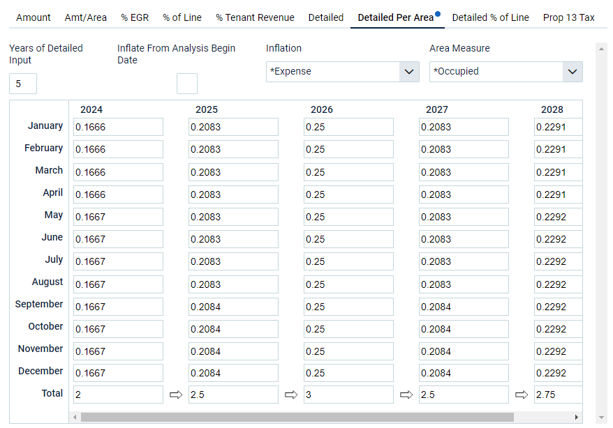 Line Items_Input Type_Detailed Per Area.PNG