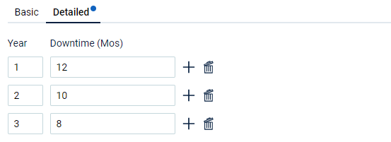 Prop Mkt_DT_Detailed.PNG