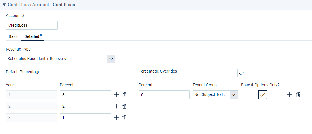 Prop Mkt_Vac&CL_Detailed CL.PNG