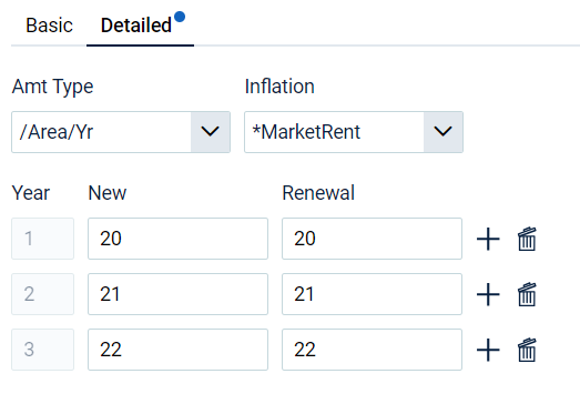 Tnt Mkt_Rent_Detailed.PNG