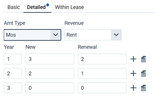 Tnt Mkt_Free Rent_Detailed.PNG