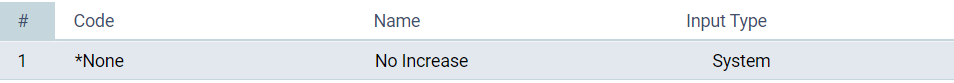Tnt Mkt_Increase_System.PNG