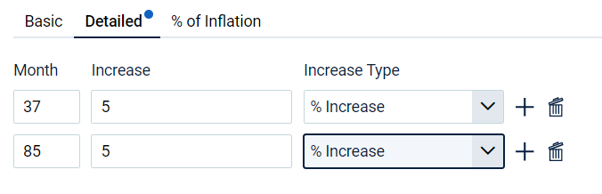 Tnt Mkt_Increase_Detailed.PNG