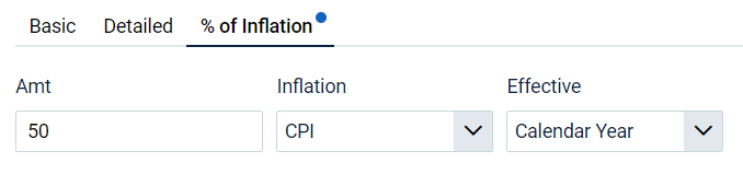 Tnt Mkt_Increase_% of Inflation.PNG