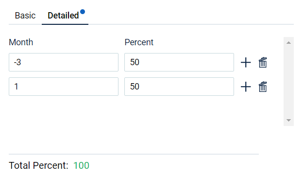 Tnt Mkt_Payout_Detailed.PNG