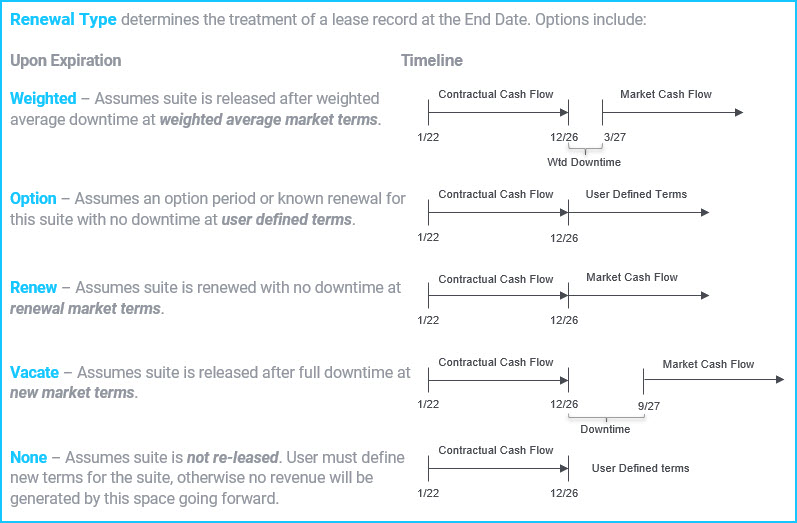 KB_Renewal Types Graphic.jpg