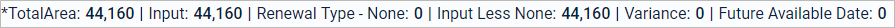Area-Roll-Up-Summary.PNG
