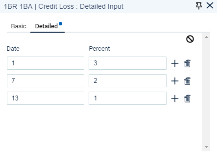 Multifamily_RR_Detailed_Credit_Loss.png