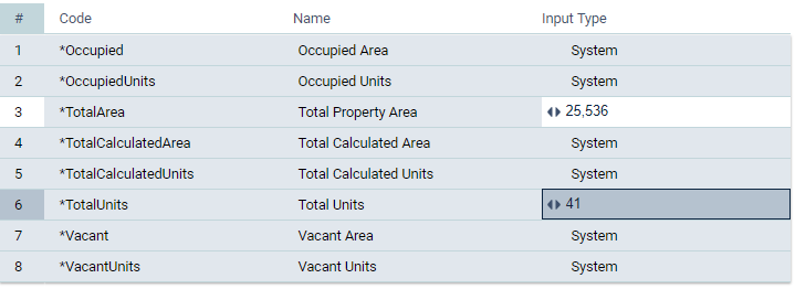 Property_MF_System_Area_Measures.png