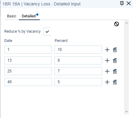 Multifamily_RR_Detailed_Vacancy_Loss.png