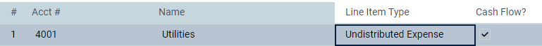 Hospitality_Line_Items_Main_Screen.png