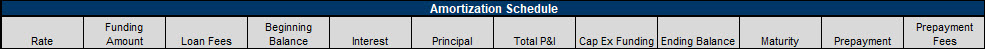 Debt_3_Amort_Sched.jpg